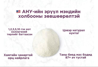 Pure - Мулти Коллаген Пептид